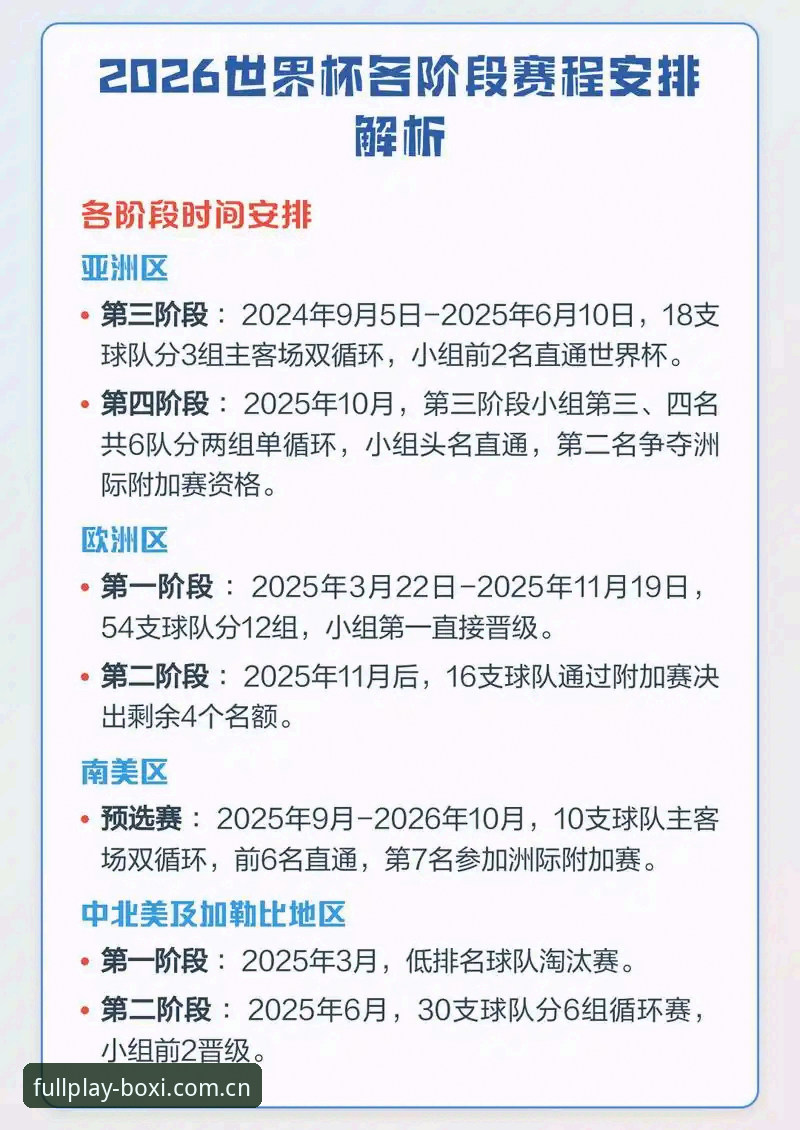博喜体育官网登录常见问题 欧冠赛事背后球员负荷深度解析:密集赛程对世界杯质量的全面影响