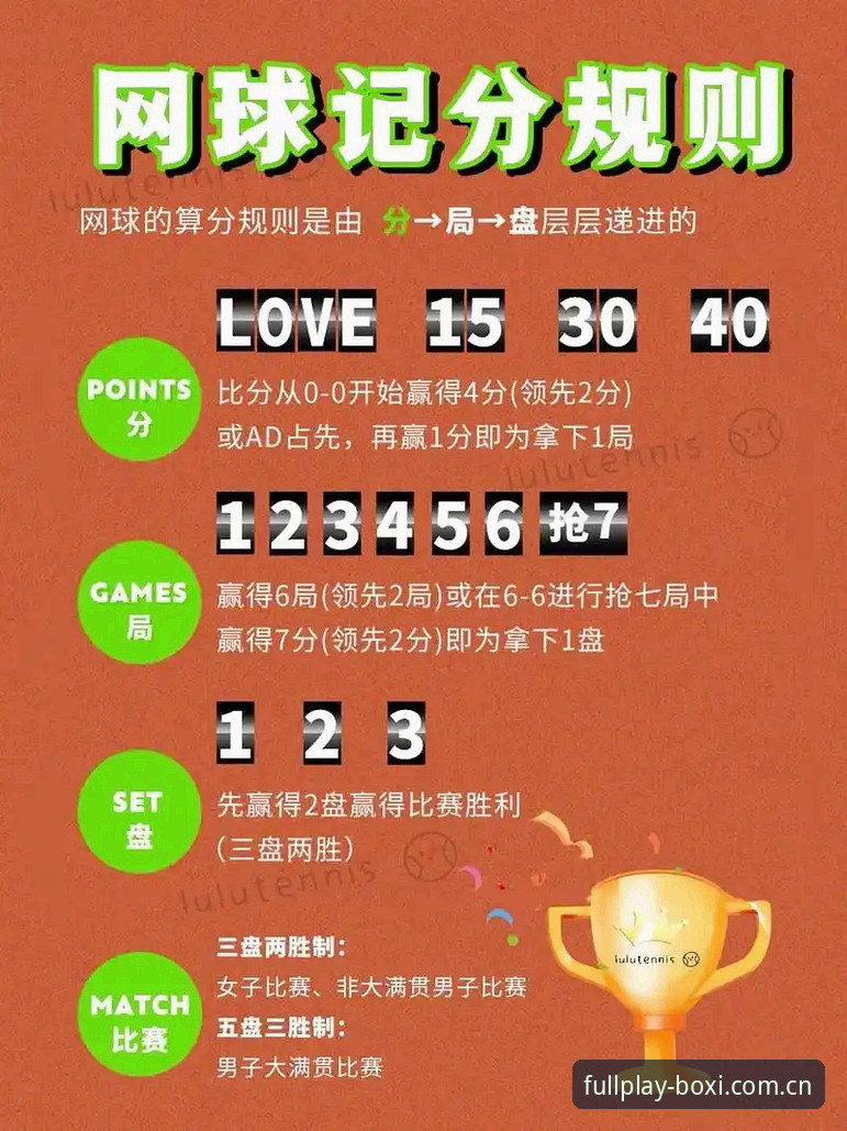 博喜体育比分使用指南：从入门到精通的完整教程